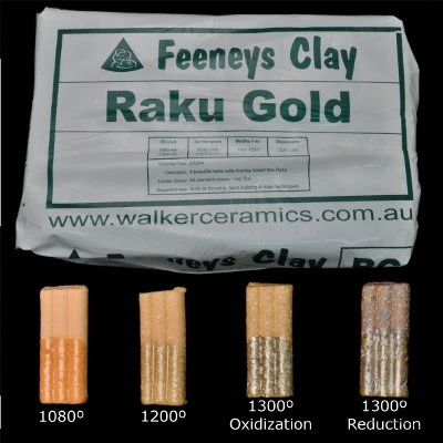 Feeney's Raku Gold RG