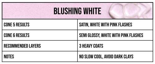 Speedball Midfire Brushable Glaze Blushing White 472ml